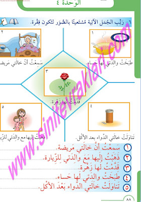 7. Sınıf Arapça Meb Yayınları Çalışma Kitabı Cevapları Sayfa 88
