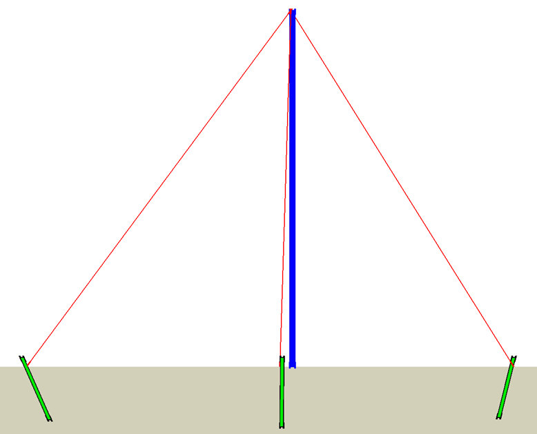 Ropes and Poles: Engineering for Scouts 3: Analysing structures