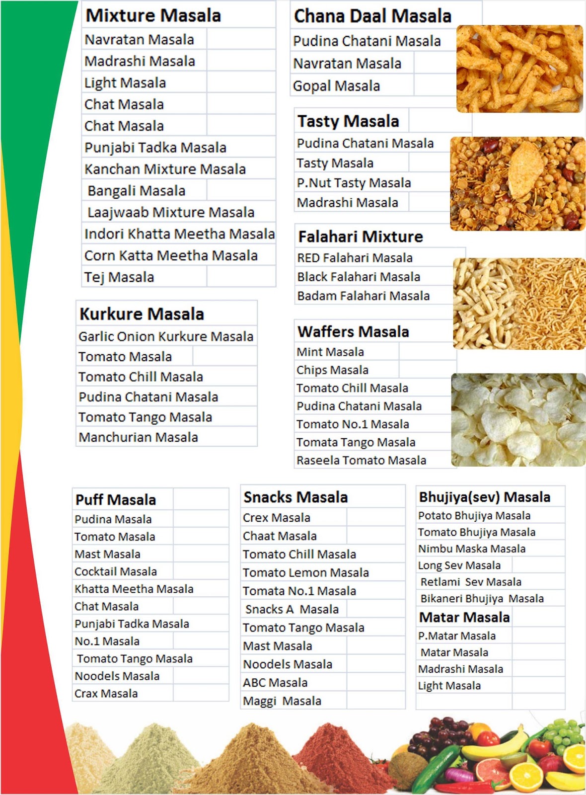 namkeen masala seasoning supplier