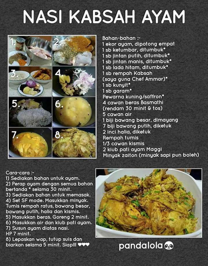 Resepi Nasi Kabsah Copd Blog I