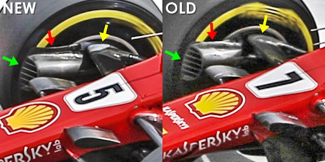 Ferrari SF70H - Confronto nuova specifica Vs vecchia specifica di sospensione anteriore