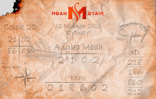 Prediksi Syair Sydney 12 Desember 2020 Togel Sdy Keraton4d Prediksi Syair Sydney 12 Desember 2020 Togel Sdy Keraton4d