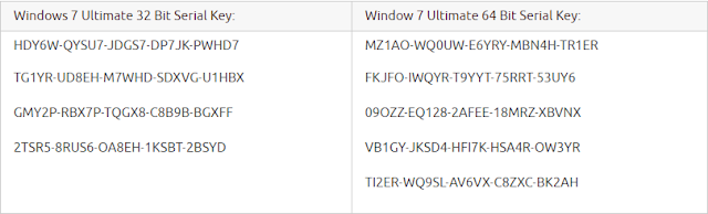 serial windows 7 home premium 64 bits serial windows 7 home premium 64 bits