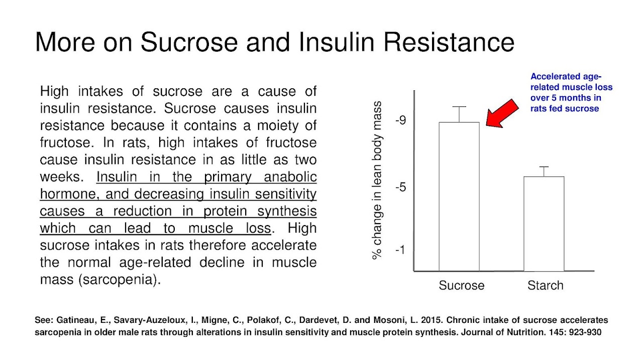 Insulin Sensitivity Factor Insulin Choices