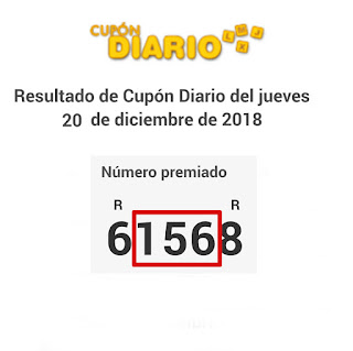 Ganadora del sorteo 7º aniversario del blog