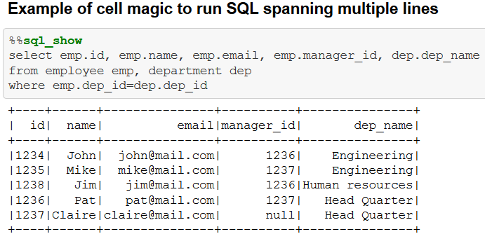 External Table: IPython/Jupyter SQL Magic Functions for PySpark
