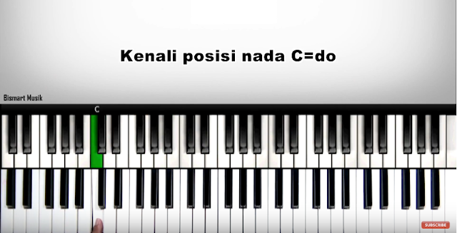 Tips menyusun Tangga Nada C, D dan E Mayor | Belajar Piano Keyboard