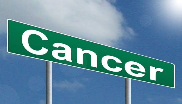 what is cancer?, cancer, causes of cancer, treatment of cancer, natural treatment of cancer, symptoms of cancer