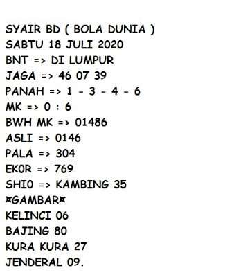 Syair Sgp 18 Juli 2020 Prediksi Sgp 18 Juli 2020 Ubertoto