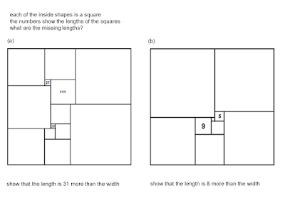 MEDIAN Don Steward mathematics teaching: squares inside rectangles (1