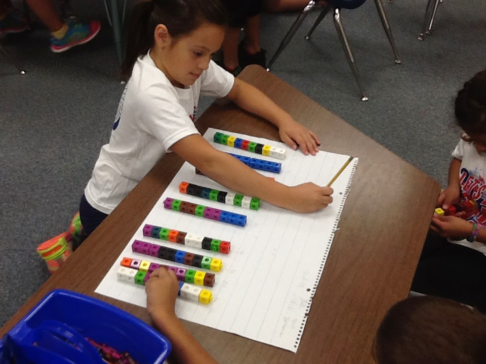 Chilicki's Chatter... a second grade blog : Real World Math