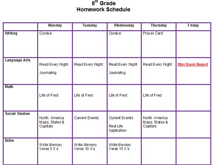 good homework schedule