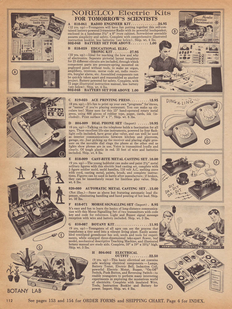 we are in process of moving posts to new url https www sears christmas catalog 1977