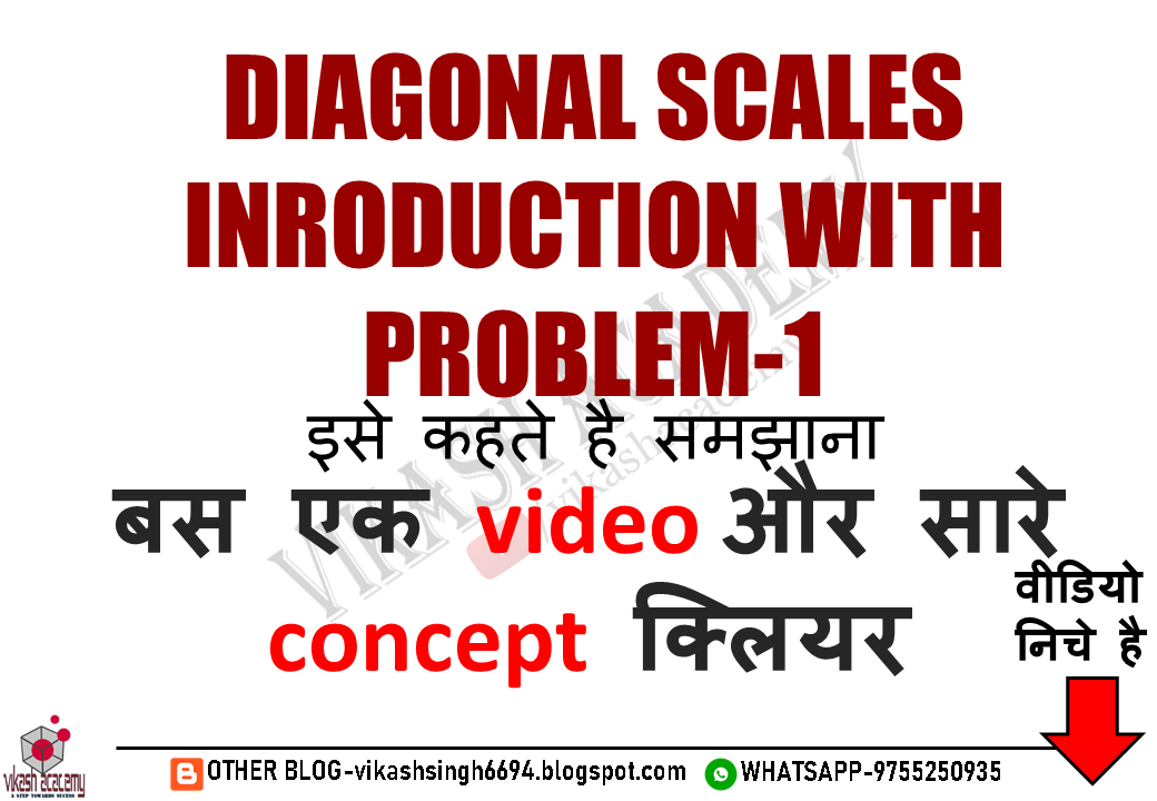 Diagonal scale introduction with solved problem 1 in hindi/urdu