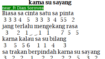 Not Angka Lagu Karna Su Sayang Near Feat Dian Sorowea Not Lagu Angka Pianika