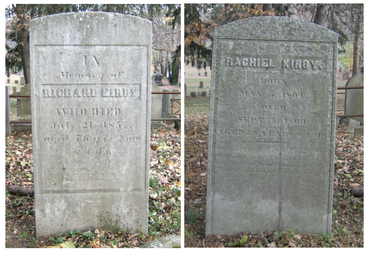 The Episcopal Cemetery Project Probates Richard Kirby