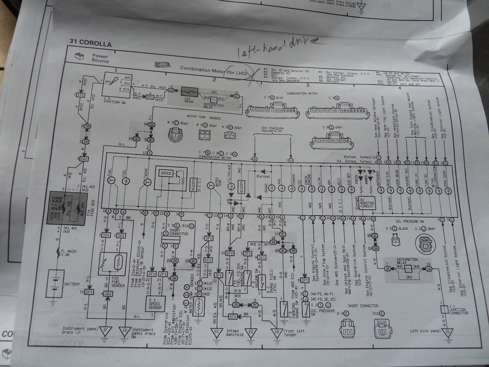 Feng Li: wiring diagram explanation