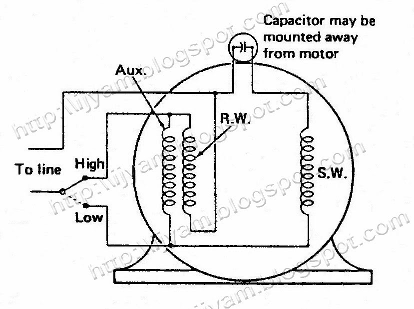 Electrical Control Circuit Schematic Diagram of Permanent Split Capacitor Motor | Technovation