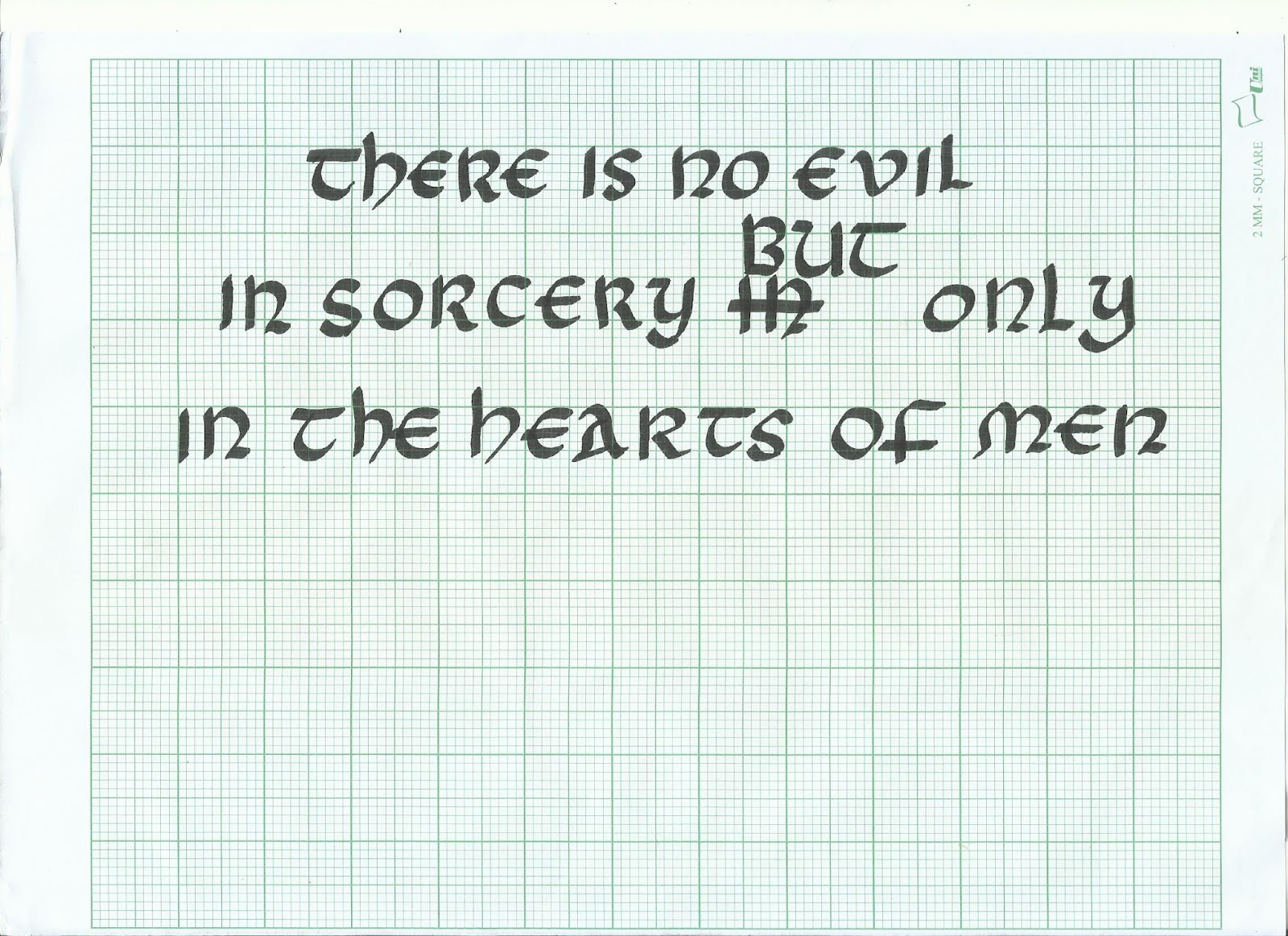 Typography & Hypertextuality: Project 1, Exercises - Beatrix ...