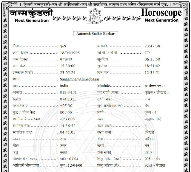 Rashi Nakshatra Chart In Kannada