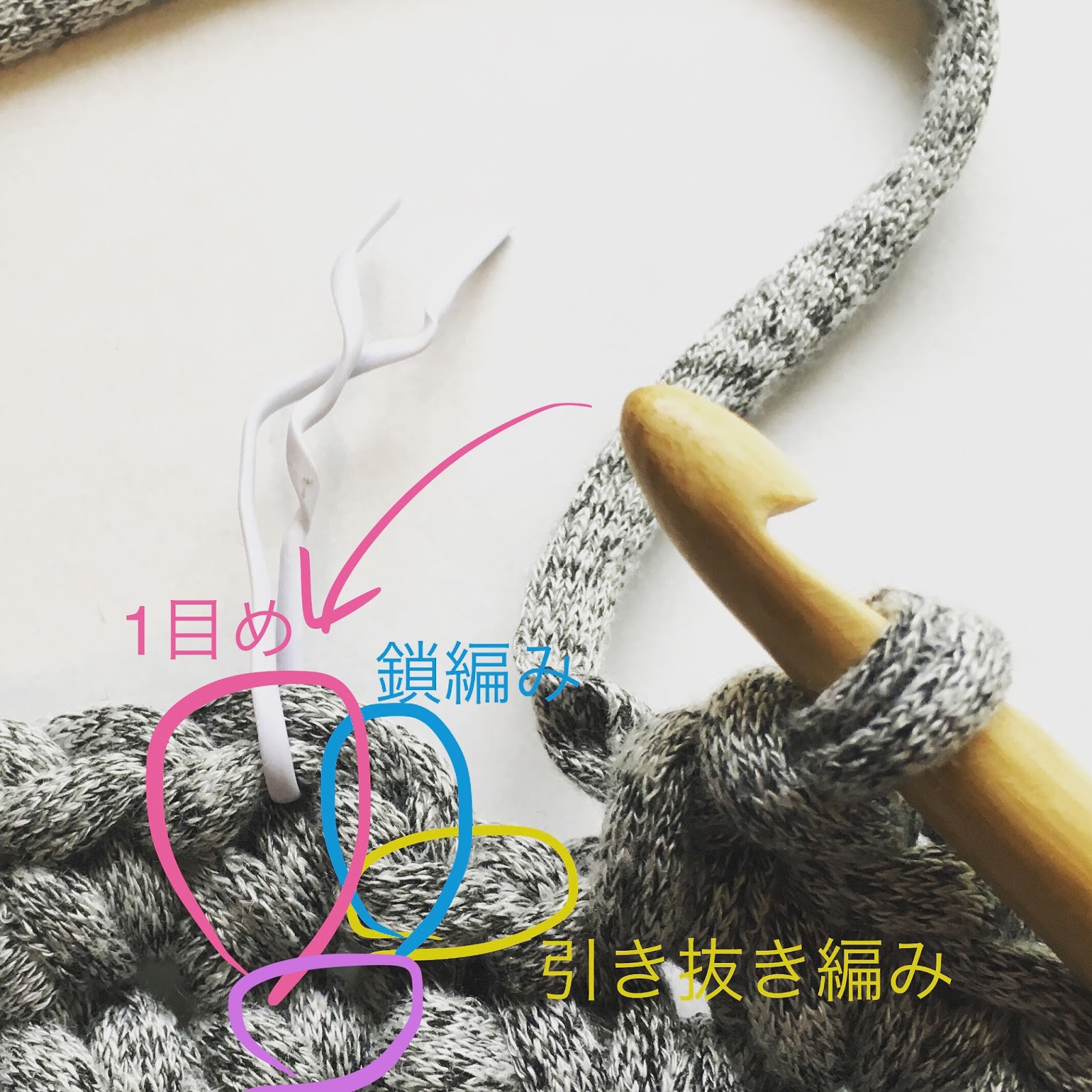輪に編む際の段ごとの引き抜き編みをする場所 細編みの場合 毛糸ズキ