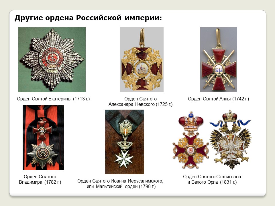 Самые почетные награды. Ордена Российской империи до 1917 года по старшинству. Медали и ордена Российской империи до 1917 года. Ордена Российской империи 19 века.