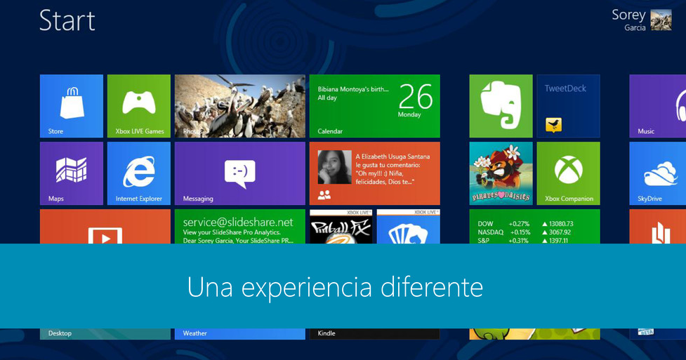 Sorey García | MVP Windows Development: Metro: Un llamado a la creatividad