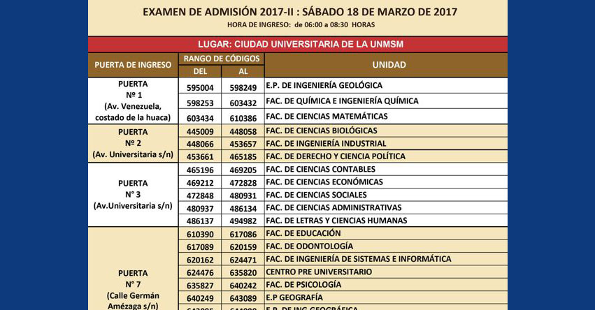 UNMSM: Locales y Aulas Examen Admisión 2017-2 (Sábado 18 - Domingo 19 Marzo) Universidad Nacional Mayor de San Marcos - www.admision.unmsm.edu.pe UNMSM: Locales y Aulas Examen Admisión 2017-2 (Sábado 18 - Domingo 19 Marzo) Universidad Nacional Mayor de San Marcos - www.admision.unmsm.edu.pe