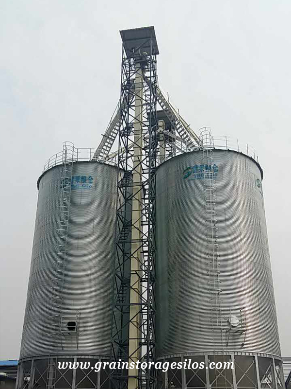 Taian Shelley Engineering Co., Ltd. The Feeding Operation Steps of