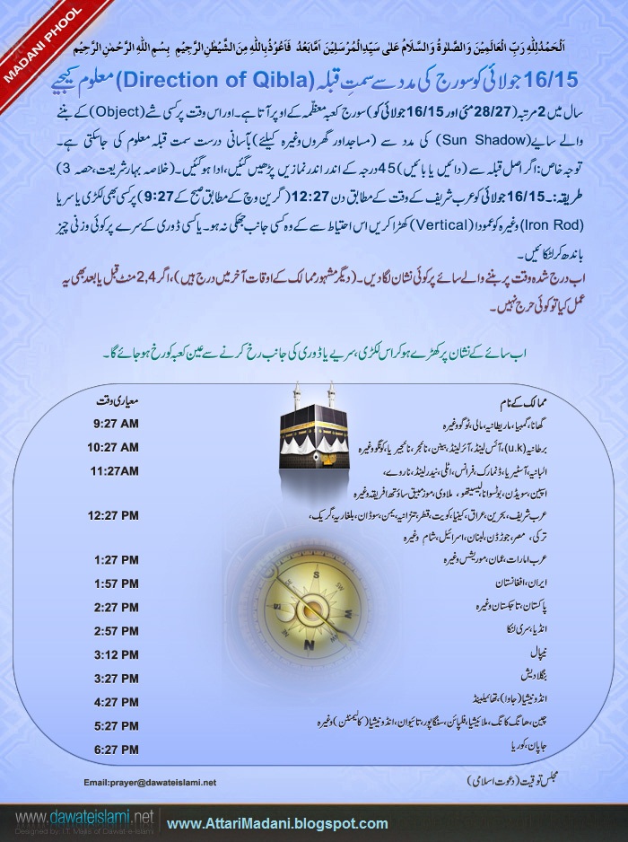 Attari Madani Direction Of Qibla