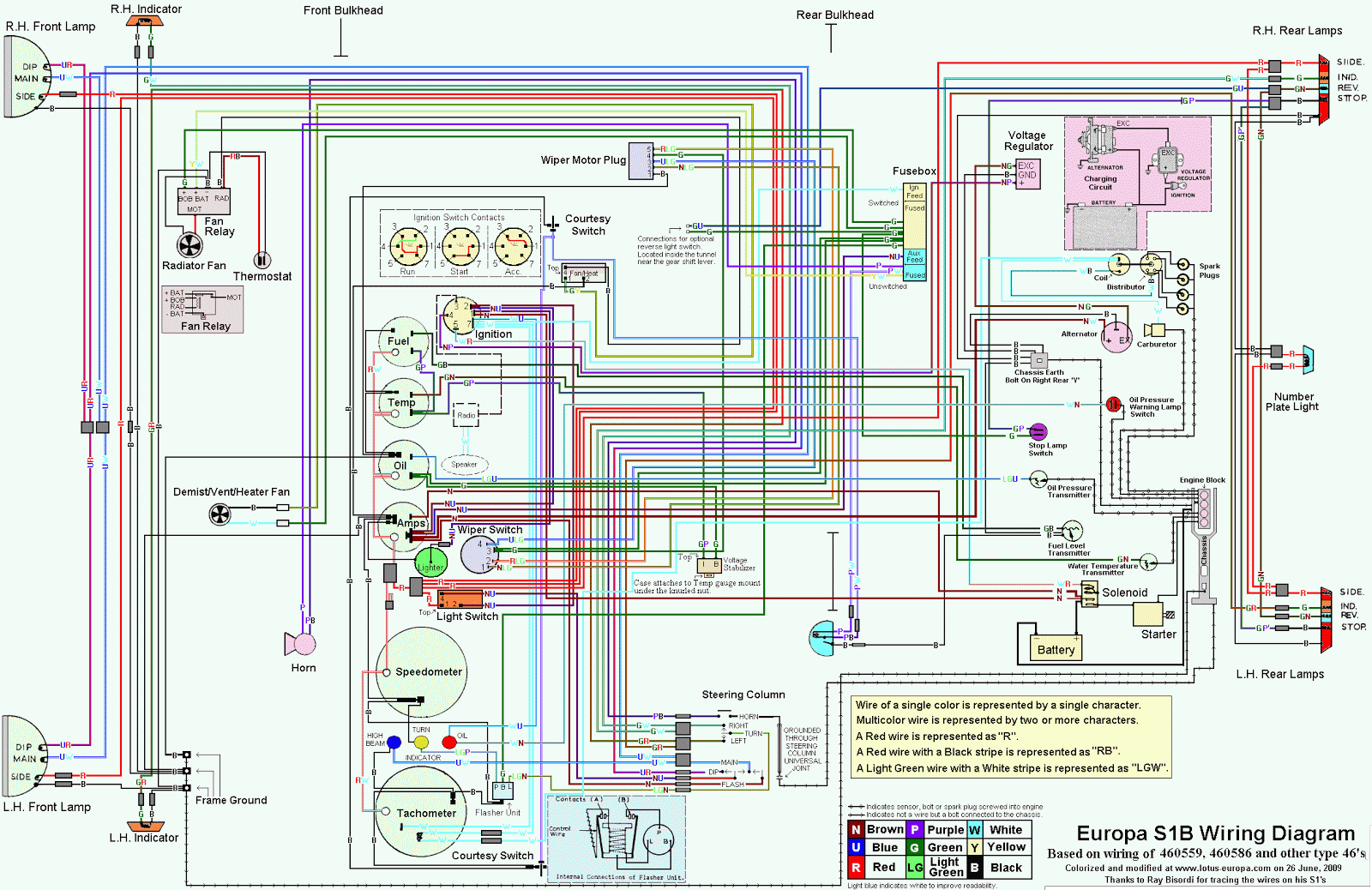 Free Auto Wiring Diagram  Lotus Europa Series 1b Wiring