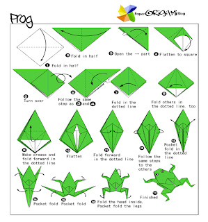 Origami Frog
