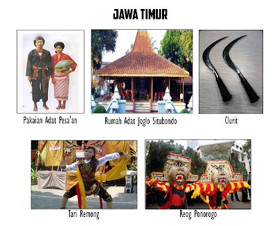 Rumah Adat, Senjata Adat, Pakaian Adat dan Tarian Tradisional 33 Provinsi Indonesia Rumah Adat, Senjata Adat, Pakaian Adat dan Tarian Tradisional 33 Provinsi Indonesia