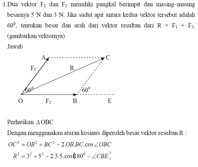 materi tentang vektor dalam matematika materi tentang vektor dalam matematika