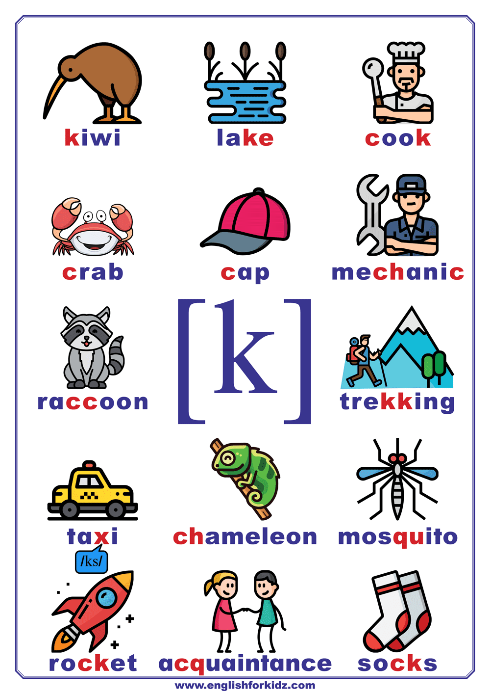 Phonics Charts - Printable Posters