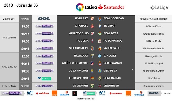 Liga Santander 2017/2018, horarios oficiales de la jornada 36