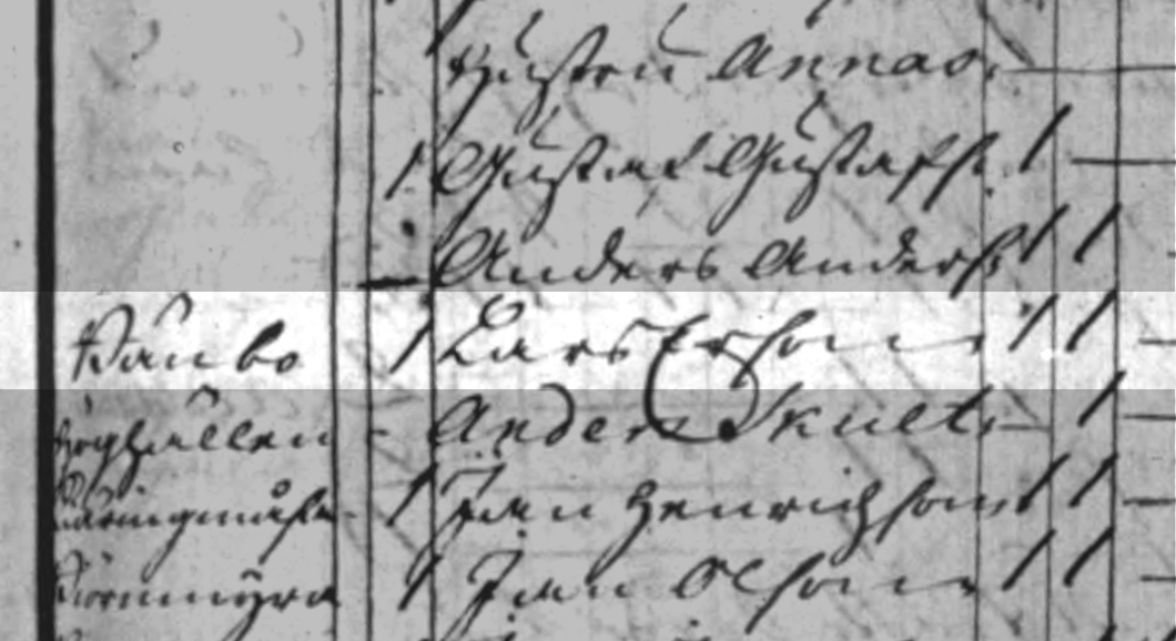 1316/6 Date och Voize. 18/6 Fastighet: Lillhrads-lundby 1:3. Pris: 1 675 000 kr Fastighet: Dingtuna-tibble 1:17 endast bokas online. Hr planeras det fr en ny skrapa i stan - DirektPress