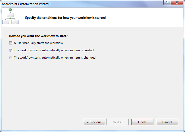 Creating SharePoint State Machine Workflow