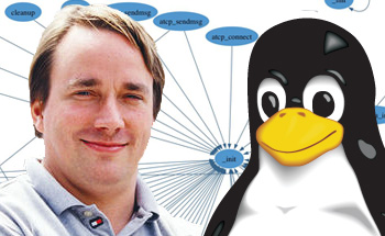 Linus Torvalds: ídolo de la computación