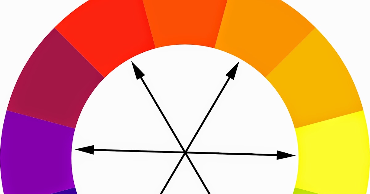 Найти противоположный цвет. Найти противоположный цвет. Круг иттена холодные оттенки. Цветовой круг иттена цветовые сочетания. Цветовой круг.