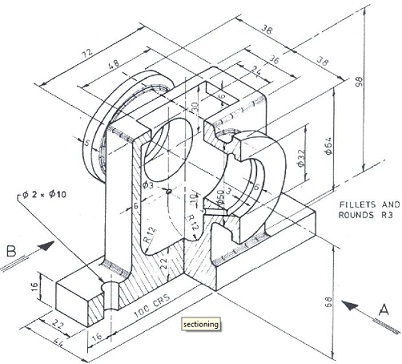 Scale Model Soup: More thoughts about 3D printing