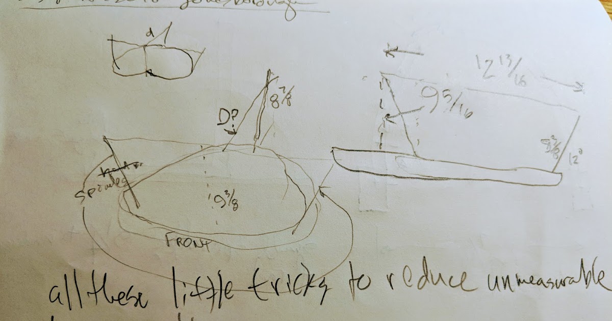 Manual Curtis Buchanan Sackback Day 6