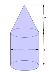 cylinder circular math cone right principles everyday