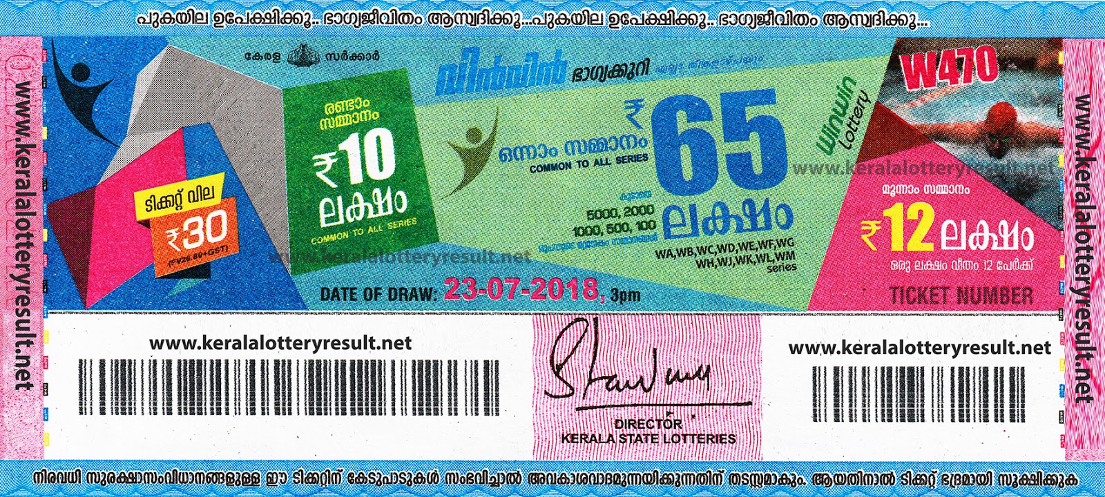 Simplicity jersey dress patterns Kerala lottery ticket result win