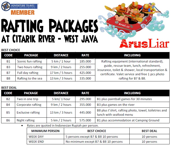 ~ d ` M o o n L i g h t ~: Rafting di Sungai Citarik [Arus ...