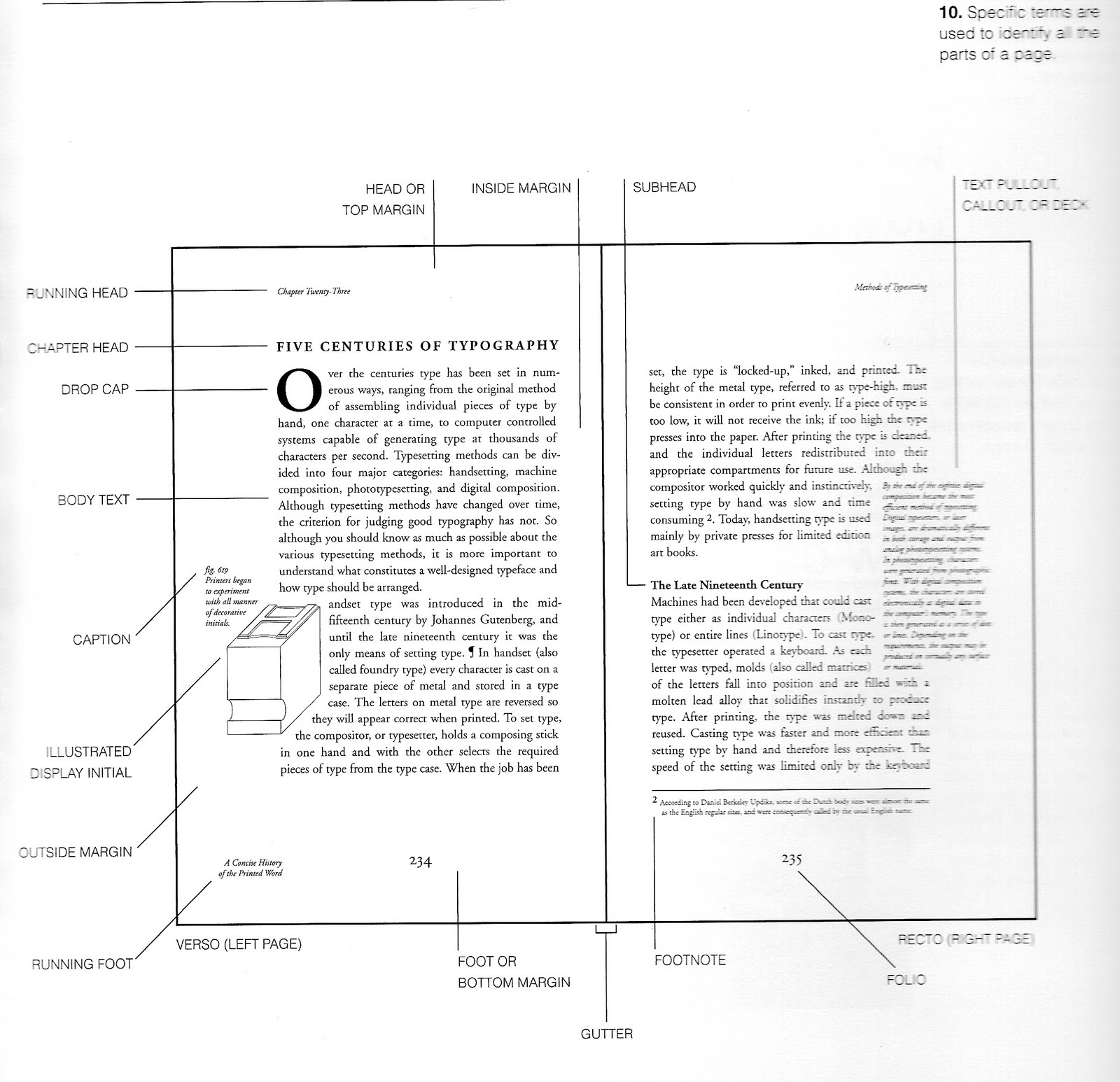 Everything goes Multimedia: Layout Terminology & Typo Terms