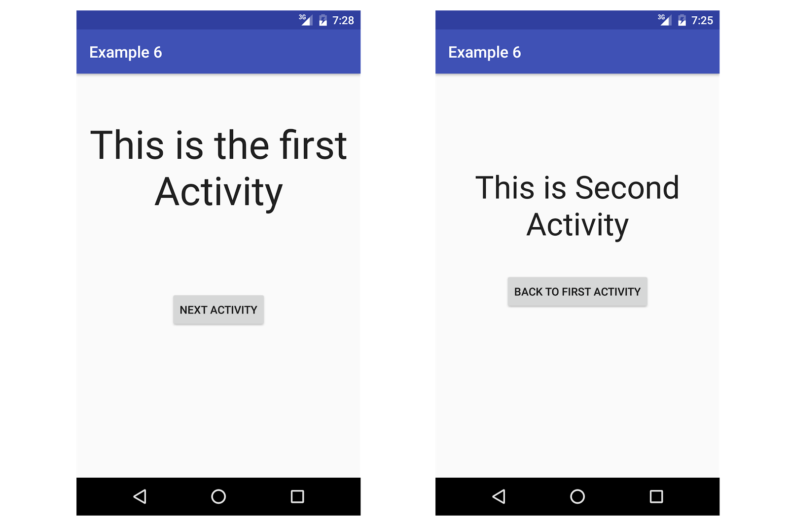 Android Code Android ExampleSimple Intent to Create Multiple