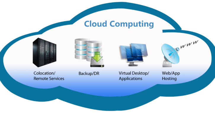 What is the difference between cloud computing and big data?