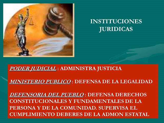 LAS INSTITUCIONES JURIDICAS: CONCEPTO DE LAS INSTITUCIONES JURIDICAS
