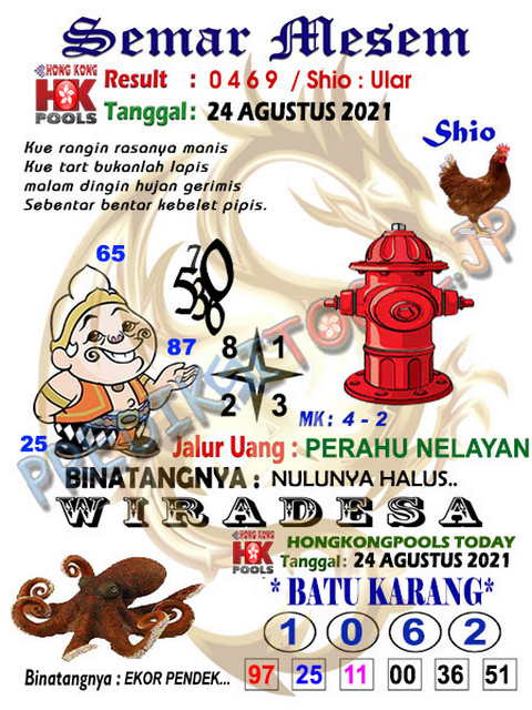 Nopein Jostoto Hk